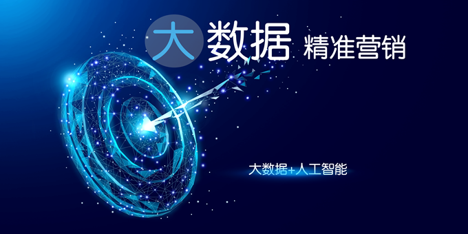 订单增长，从选择一款好的获客产品开始！