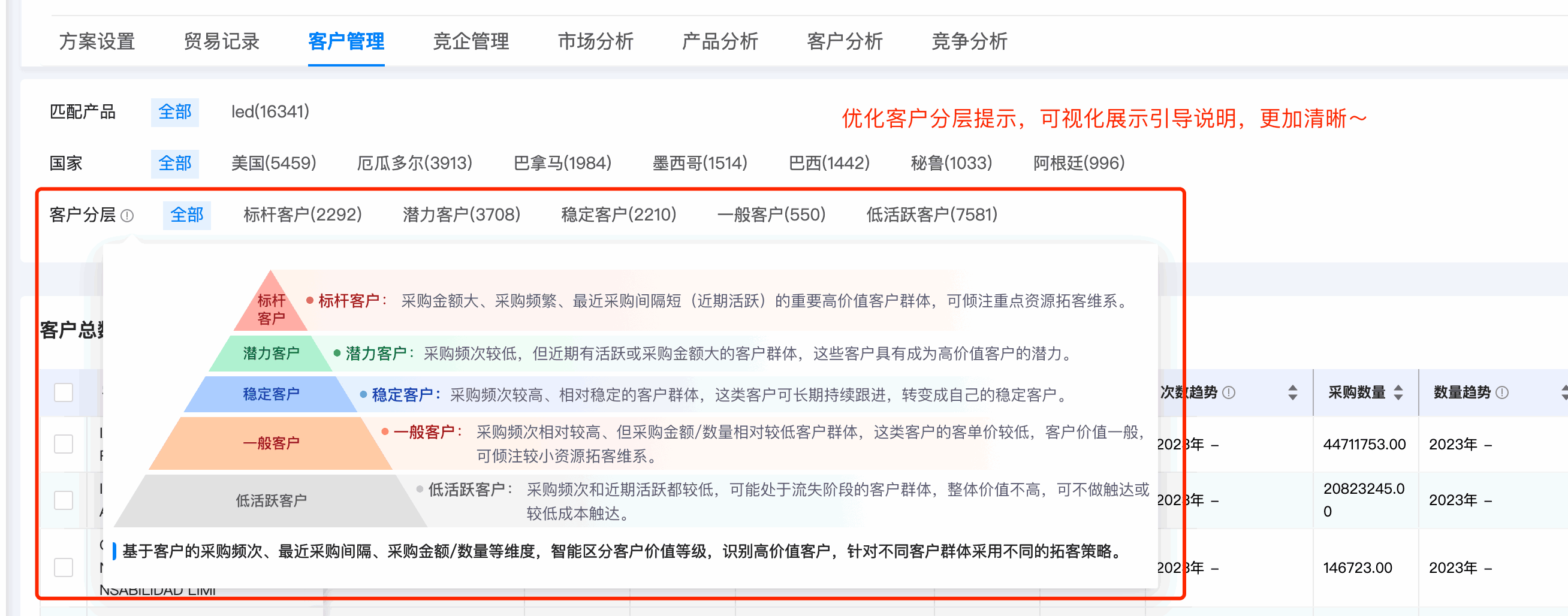 凯发K8数据通,凯发K8,数据通