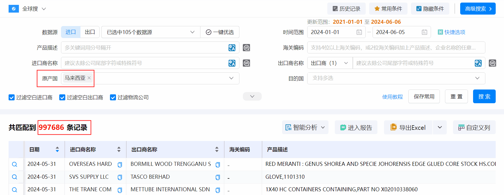 外贸开发,市场外贸开发,马来西亚市场外贸开发