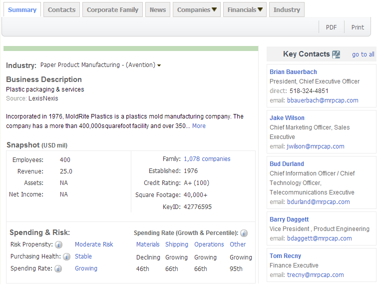 凯发K8,P2P海外邀约,外贸数据,海关数据，邓白氏,微码邓白氏