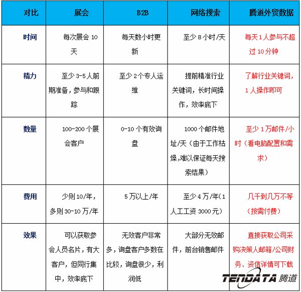 凯发K8,上海凯发K8.凯发K8外贸通,凯发K8数据
